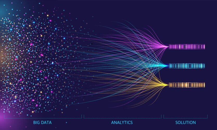 Data Analytics